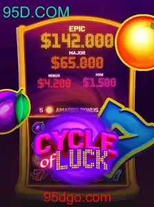 Descubra a Emoção do Jogo CycleofLuck no 95D.COM